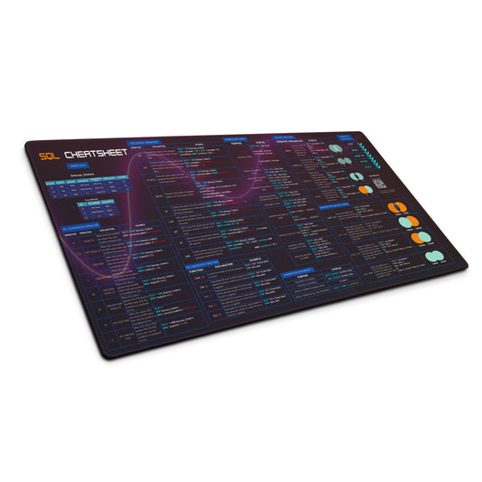 DataCeps CyberGlow SQL Gaming Style Desk Mat